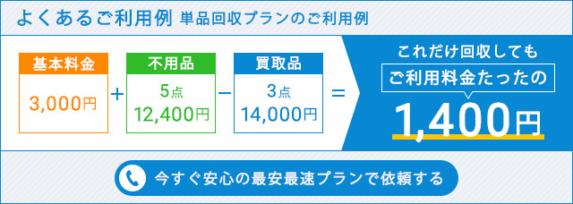 粗大ごみ回収ご利用例