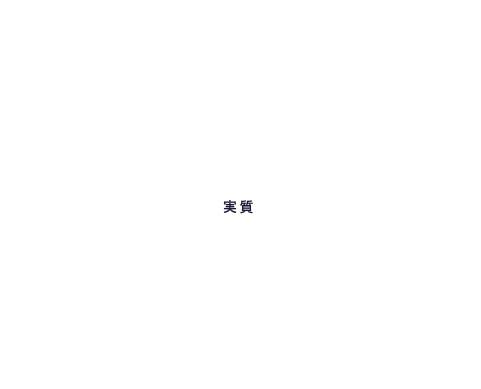 安心の定額積み放題料金 他社圧倒高価買取 実質0円回収